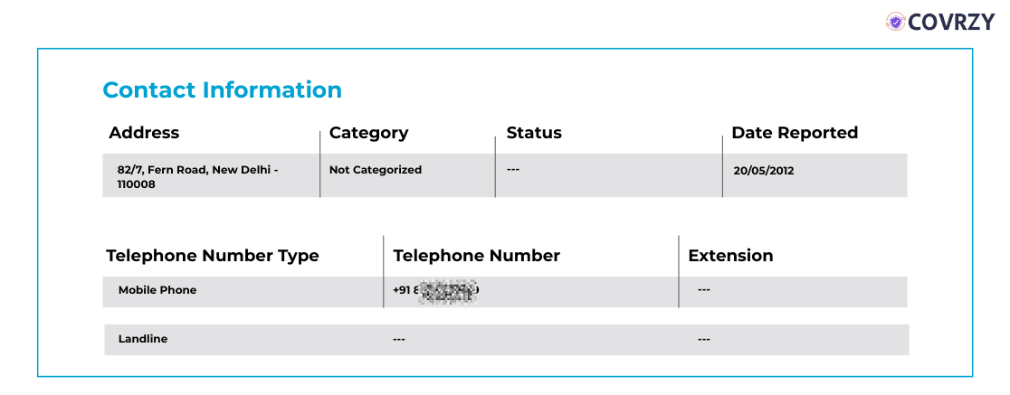 CIBIL Score mid blog image 2.png