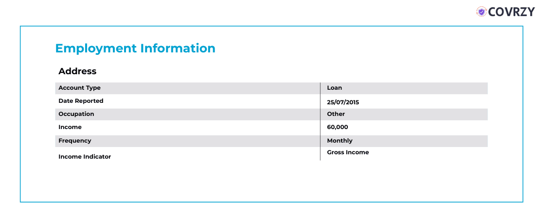 CIBIL Score mid blog image 3.png