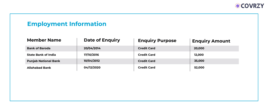 CIBIL Score mid blog image 4.png