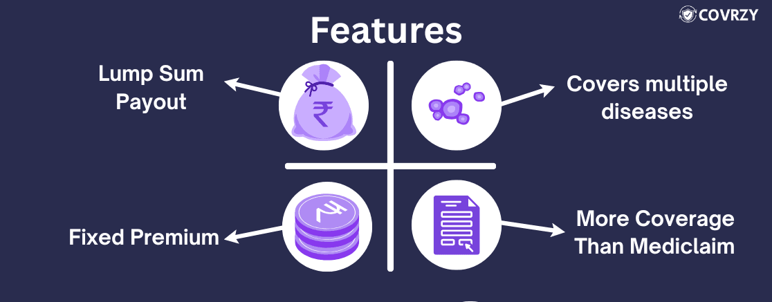Features of Critical Illness Insurance.png