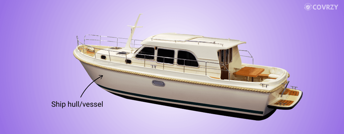 This image shows the meaning of hull in a ship for hull insurance coverage